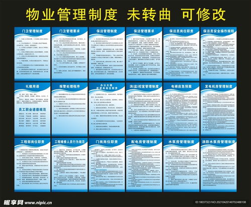 物業(yè)管理制度 宣傳海報設計圖