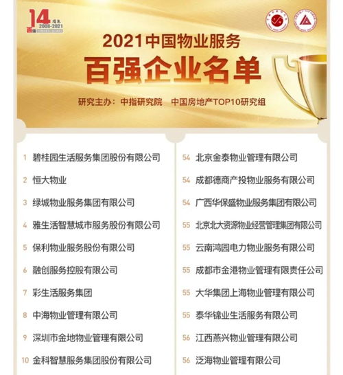 碧桂園服務 大物業(yè)管理 大社區(qū)服務,打造 國際領(lǐng)先的新物業(yè)服務集團