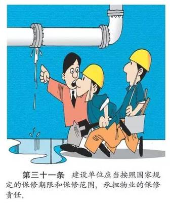 圖解物業(yè)管理?xiàng)l例,生動(dòng)!